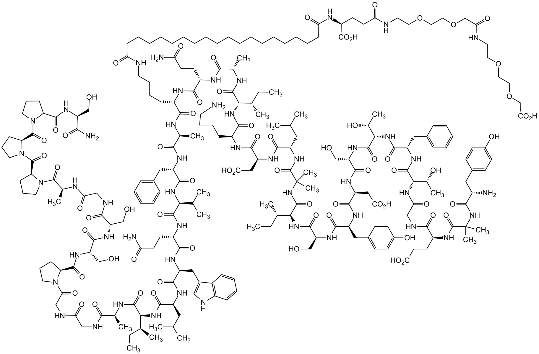 تحليل عملية تصنيع الدواء الرئيسي لشركة Eli Lilly: Tirzepatide