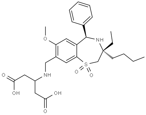 الطريق الاصطناعي لل Linerixibat